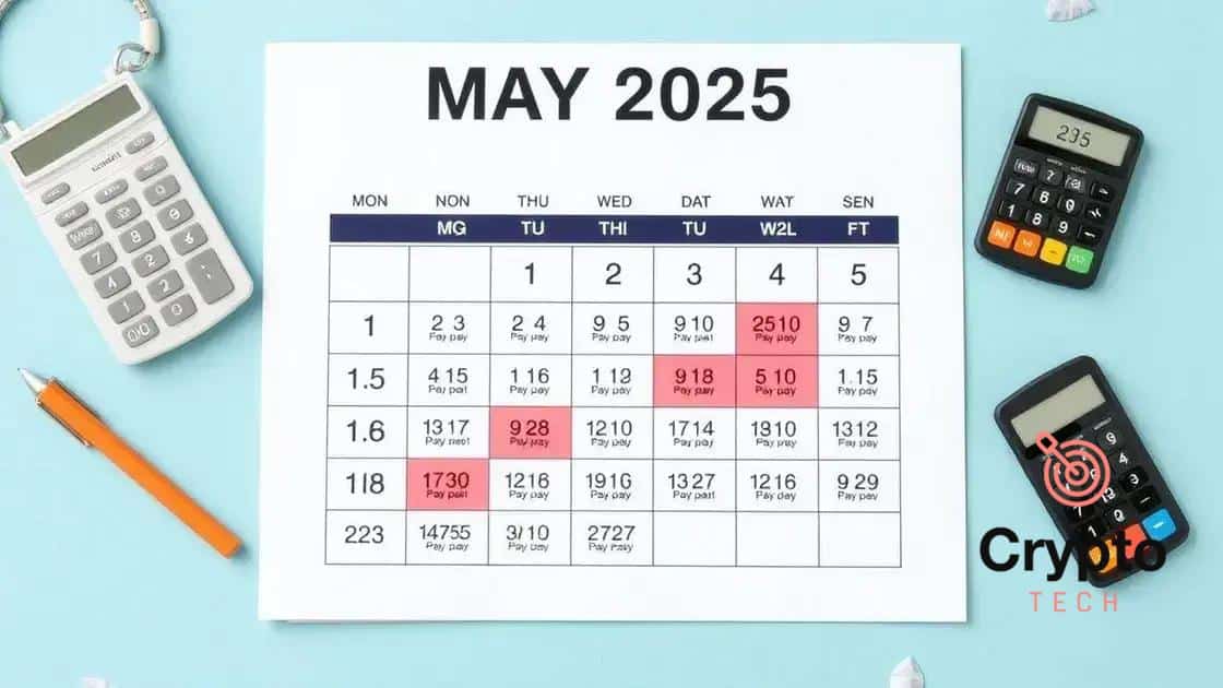 Social Security payment schedule for May 2025.