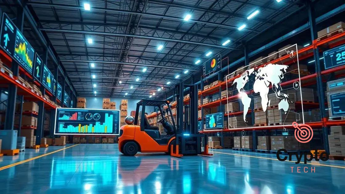 Global supply chain shifts due to regional conflicts.