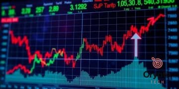 S&P 500 index volatility after tariff changes explained